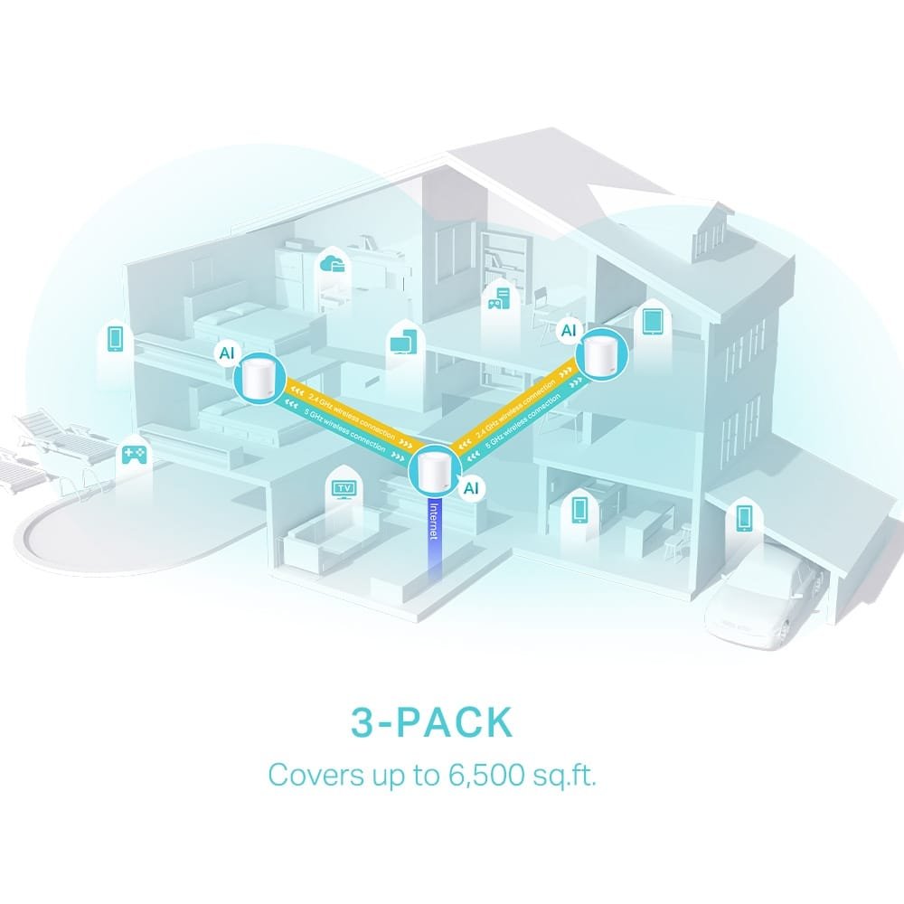 Deco X50 AX3000 Whole Home Mesh Wi-Fi 6 System (3 Pack)