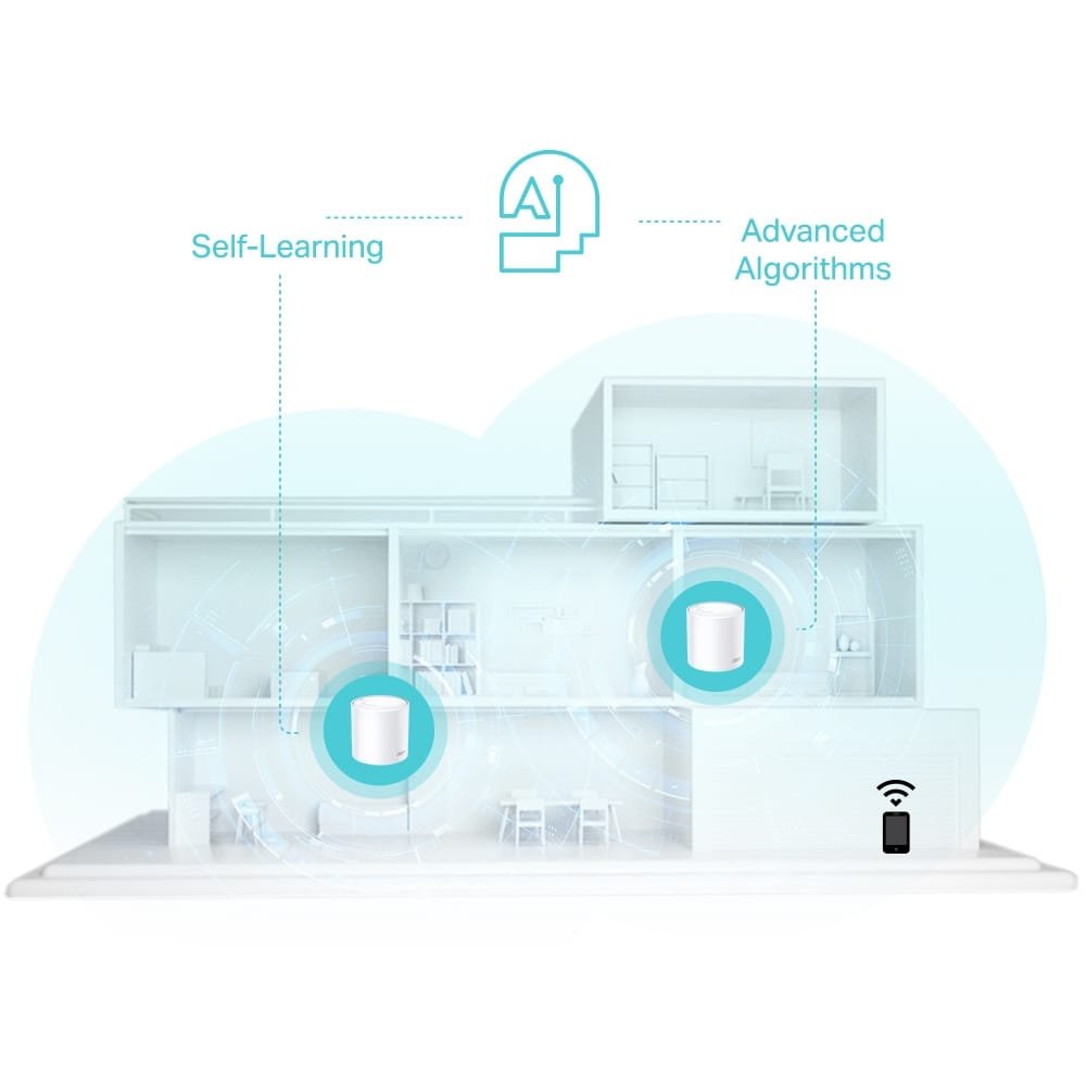 Deco X50 AX3000 Whole Home Mesh Wi-Fi 6 System (3 Pack)