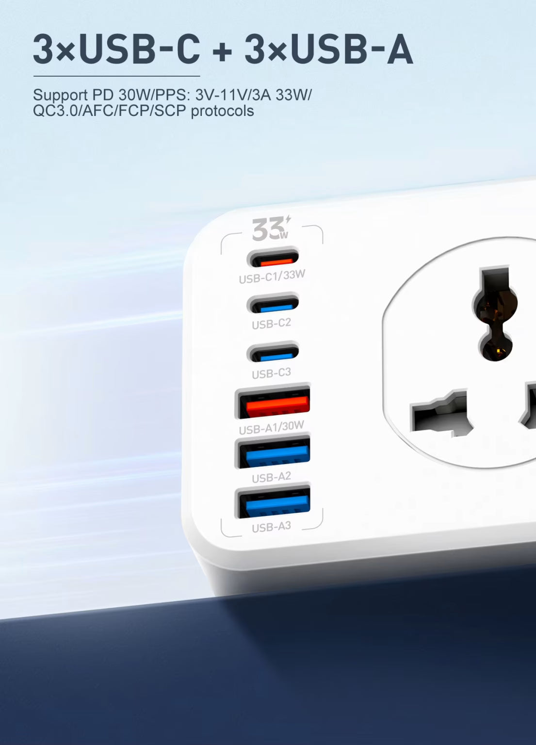 LDNIO SC10610C 10 AC Outlets Power Strip (3USB-C & 3USB-A) (New Edition)