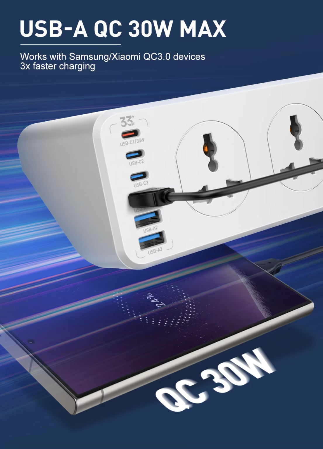 LDNIO SC10610C 10 AC Outlets Power Strip (3USB-C & 3USB-A) (New Edition)