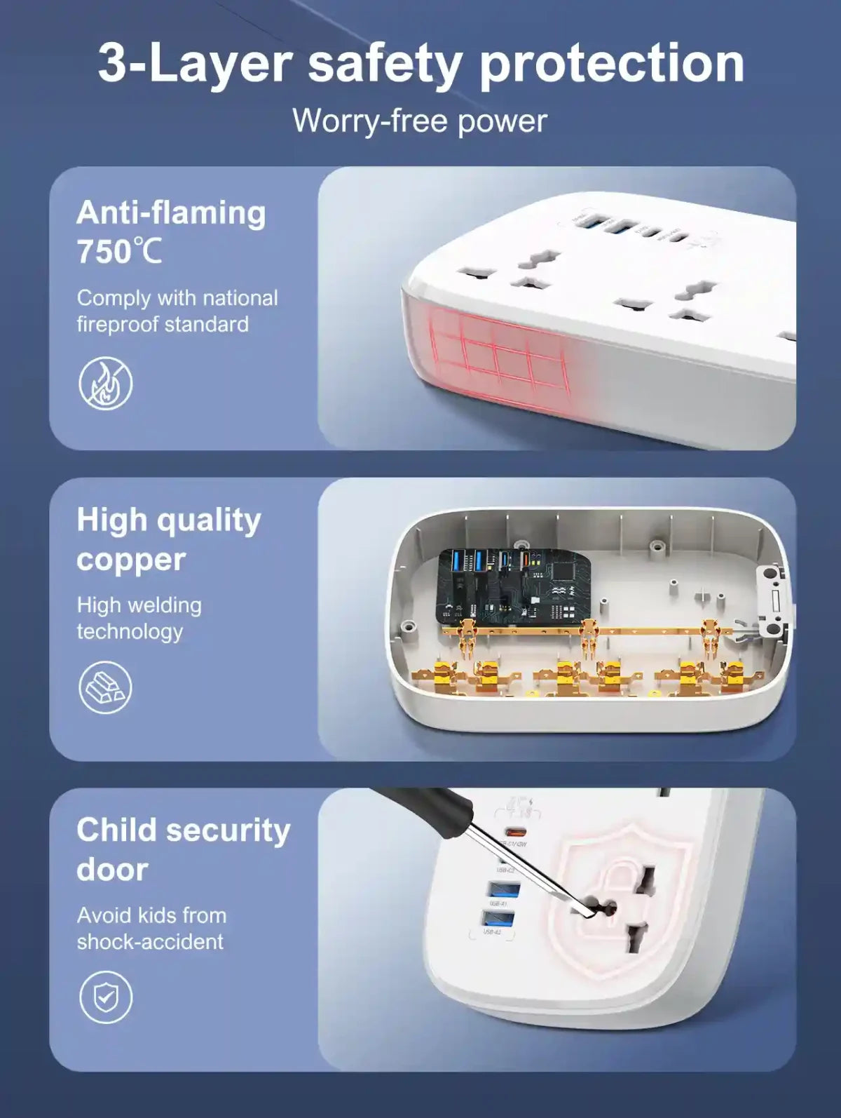 LDNIO SC6 Power Strip GAN 45W USB-C Port EU PLUG