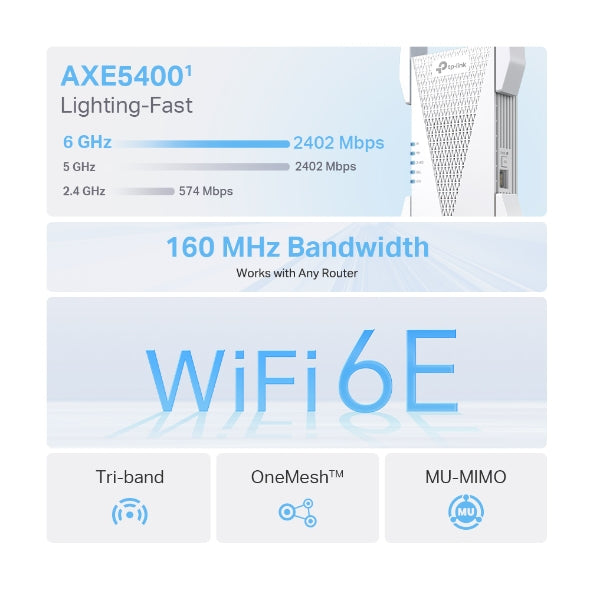 RE815XE AXE5400 Mesh Wi-Fi 6E Range Extender