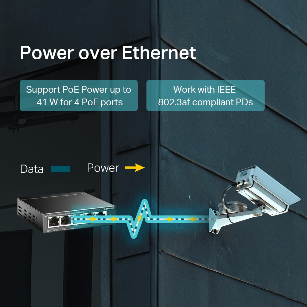 TL-SF1005LP 5-Port 10/100Mbps Desktop PoE Switch with 4-Port PoE