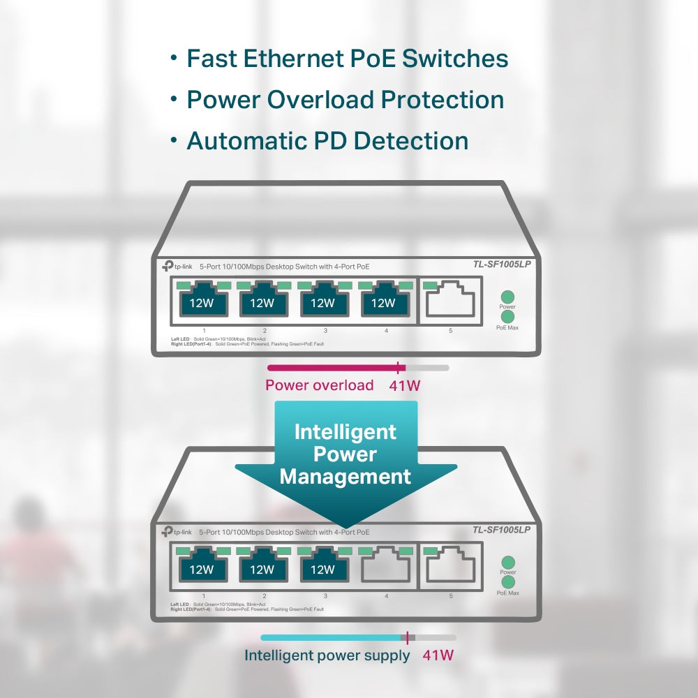 TL-SF1005LP 5-Port 10/100Mbps Desktop PoE Switch with 4-Port PoE
