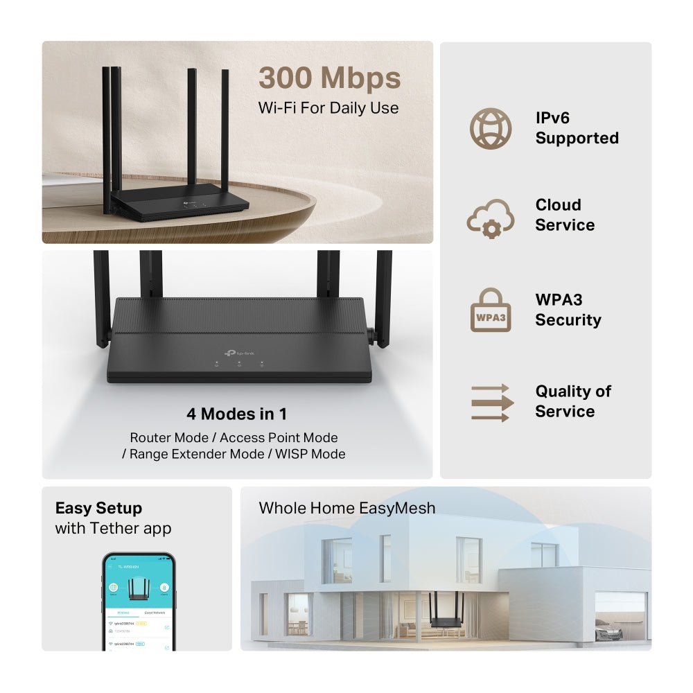 Tp-Link Wi-Fi Router TL-WR 846N 300 Mbps Multi-Mode Wi-Fi Router