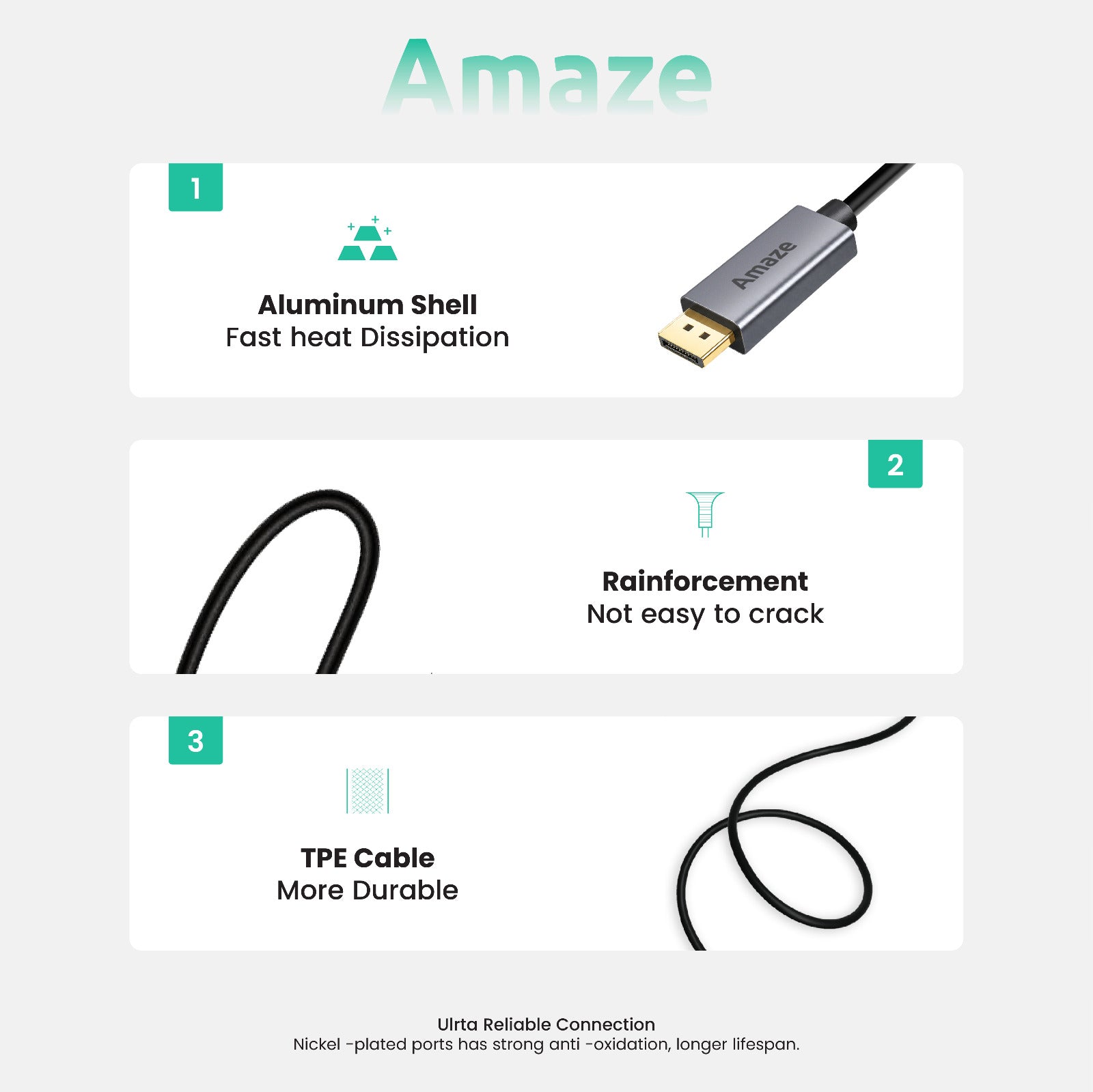 Type-C to DisplayPort Cable | A146