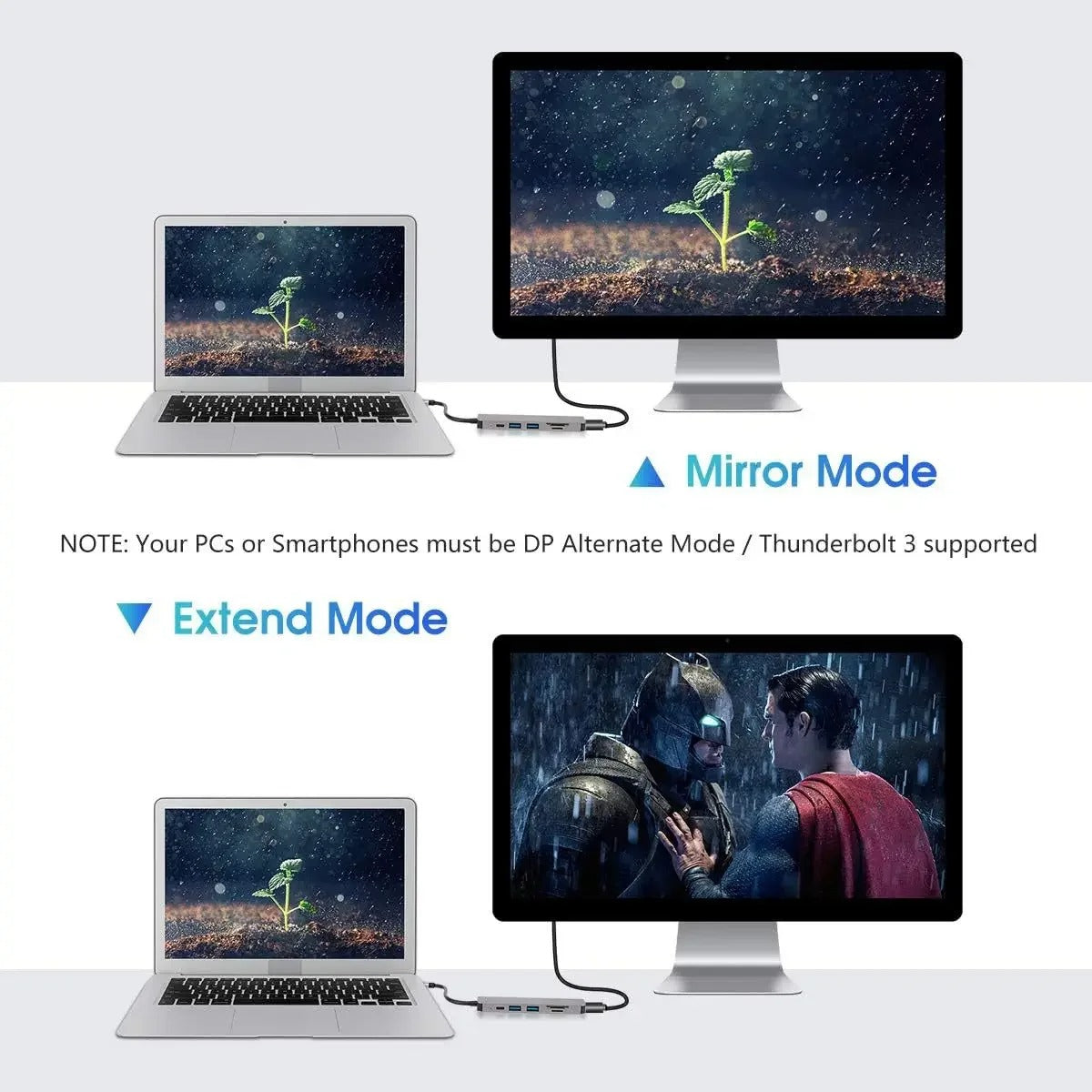 Compro™ USB Type C Hub 6-In-1