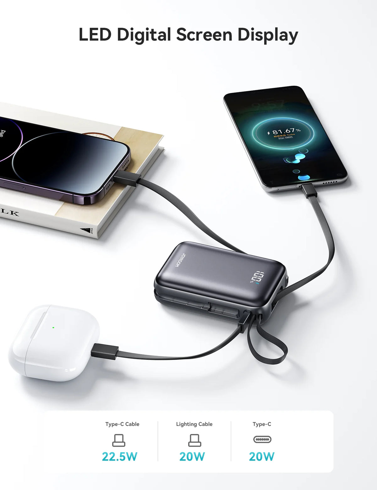 JOYROOM JR-PBF29 22.5W Mini Power Bank with Built-in Dual Cables 20000mAh-Black