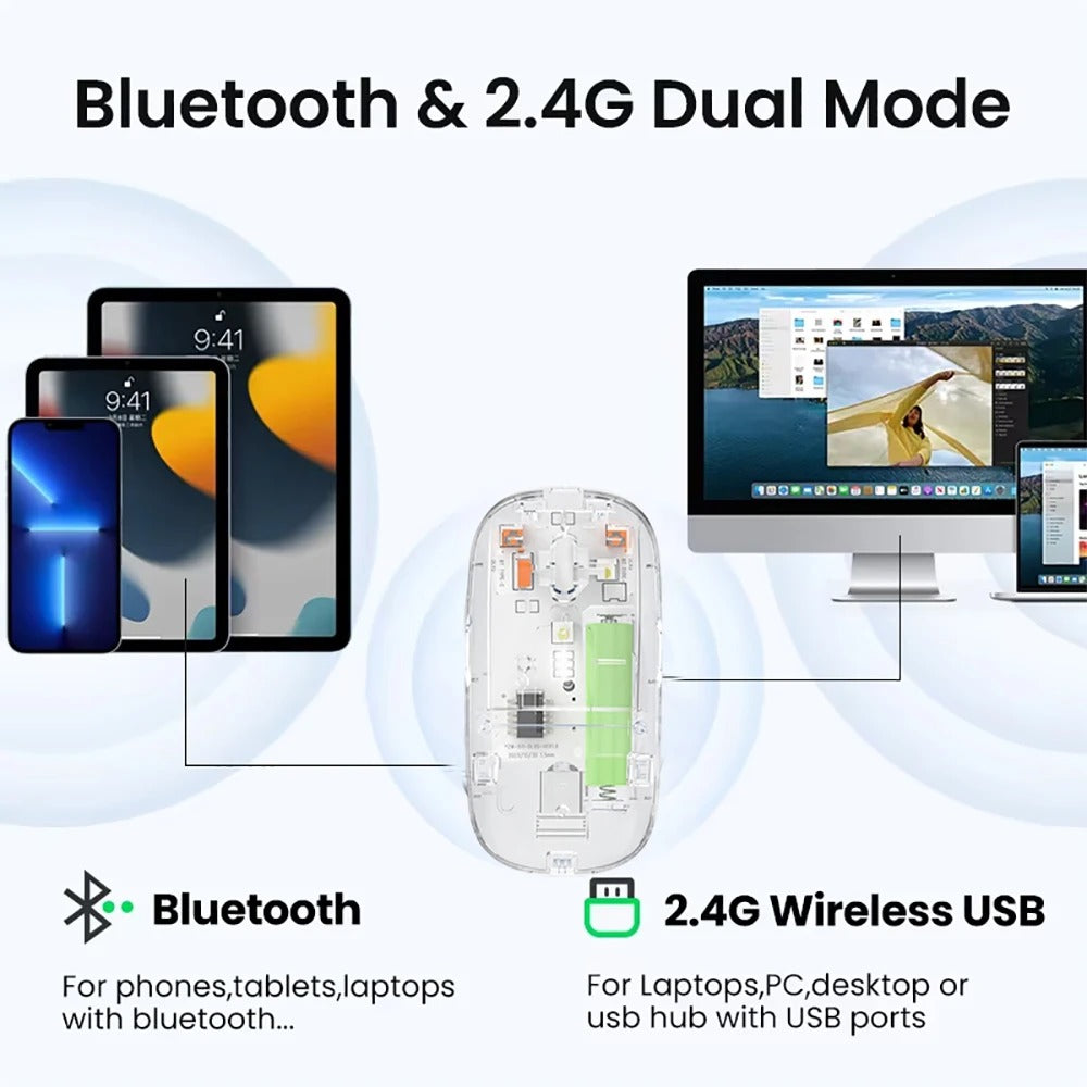 Compro™ Wireless Mouse Bluetooth 5.2 2.4G Mouse Rechargeable Transparent Silent Mouse