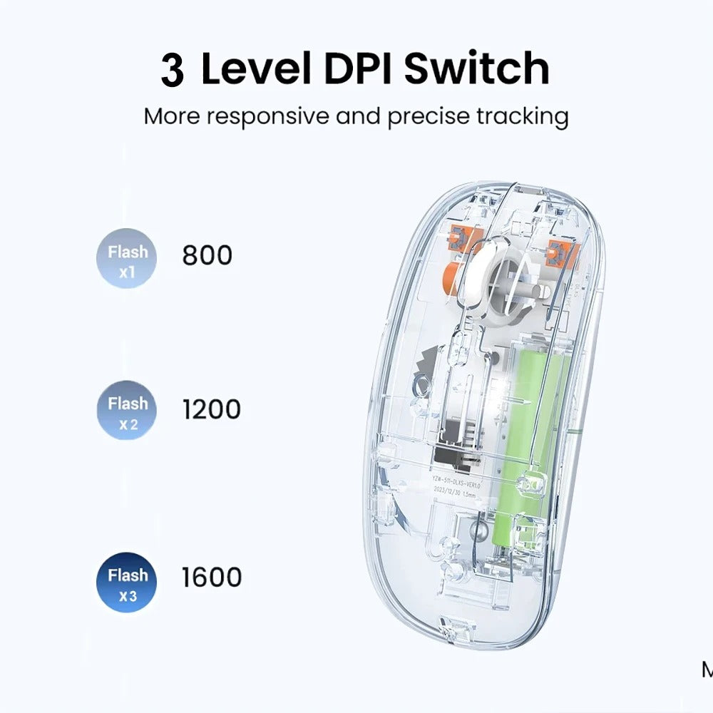 Compro™ Wireless Mouse Bluetooth 5.2 2.4G Mouse Rechargeable Transparent Silent Mouse