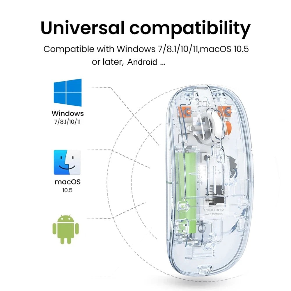Compro™ Wireless Mouse Bluetooth 5.2 2.4G Mouse Rechargeable Transparent Silent Mouse