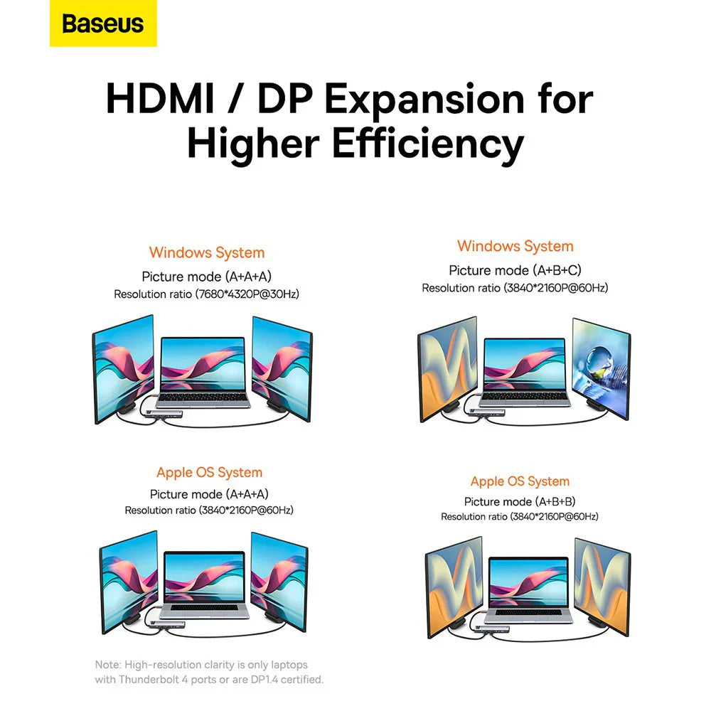 Baseus Metal Gleam Series 12-in-1 Multifunctional Type-C HUB Docking Station（Type-C to HDMI*1+USB3.1*2+USB3.0*2+Type- C3.1*1+PD*1+RJ45*1+SD/TF*1+DP*1+3.5mm*1)