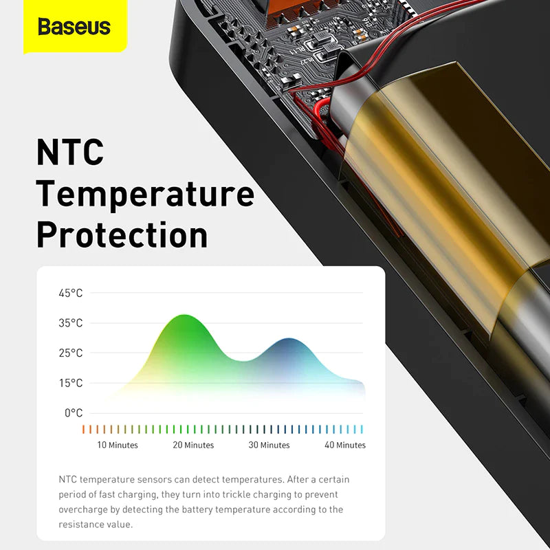Baseus Bipow Digital Display Power bank 20W Black