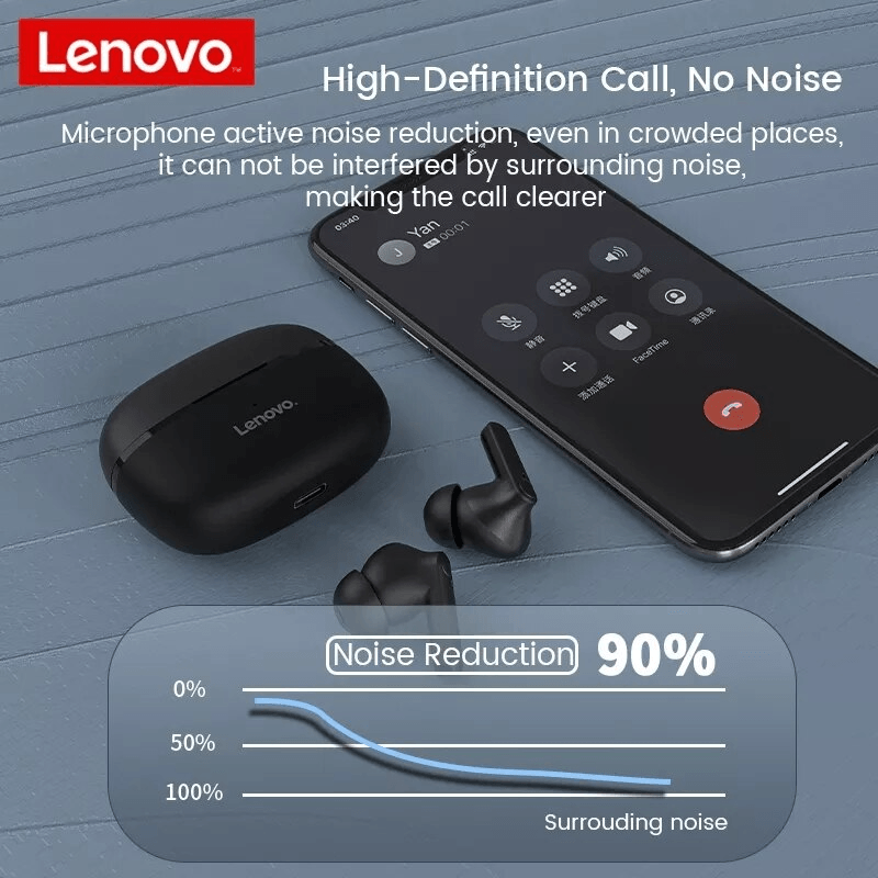 Lenovo HT05 Wireless Bluetooth Earbuds - Lenovo - Compro System