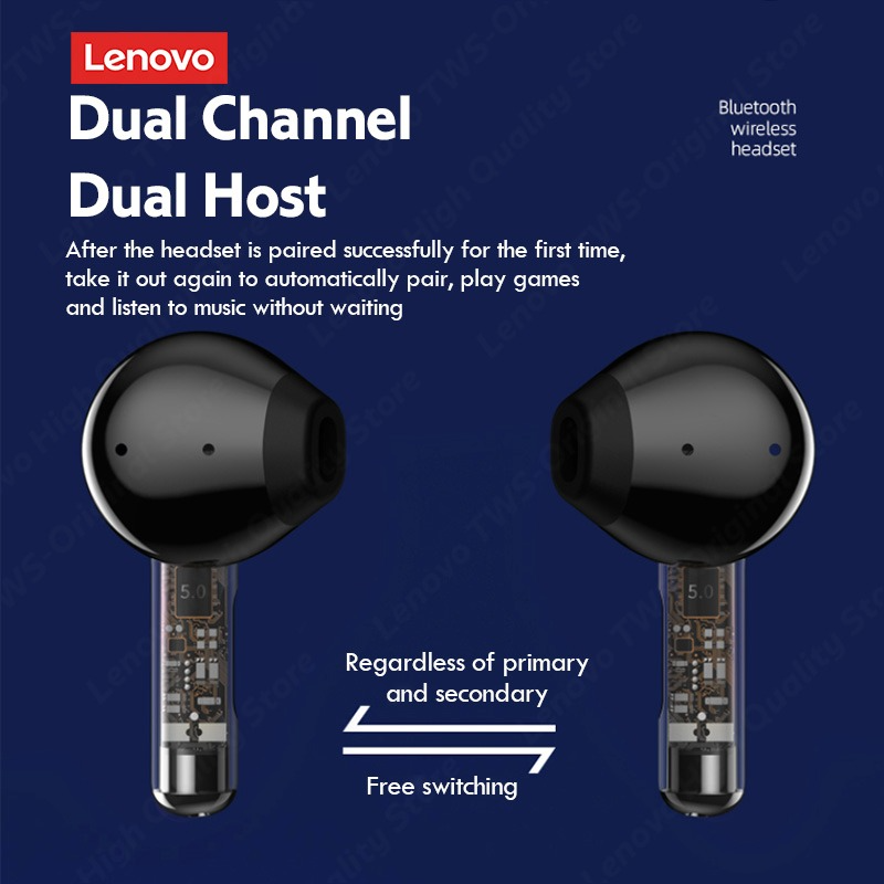 Lenovo LP12 Wireless Bluetooth Headphones With Dual Mics ENC Noise Reduction