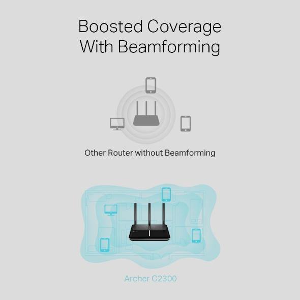 TP-Link Archer C2300 - AC2300 Wireless MU-MIMO Gigabit Router - TP LINK - Compro System