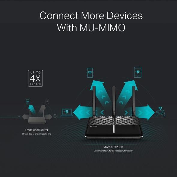 TP-Link Archer C2300 - AC2300 Wireless MU-MIMO Gigabit Router - TP LINK - Compro System