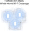 Wifi Mesh Router WS5800 / WiFi Q2 Pro (3 Pack Hybrid) - Huawei - Compro System