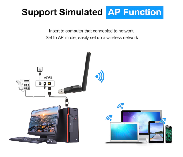 ALFA 300mbps USB Wireless n Adapter UW07 - ALFA - Compro System