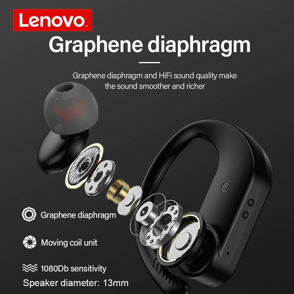 Lenovo LP7 TWS Wireless Sports Earphones - Lenovo - Compro System