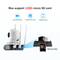 WIFI Smart Camera - Compro System - Compro System