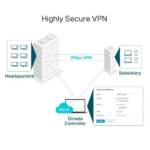 TP-Link TL-ER7206 SafeStream Gigabit Multi-WAN VPN Router - TP LINK - Compro System