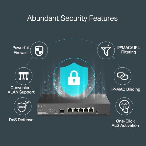 TP-Link TL-ER7206 SafeStream Gigabit Multi-WAN VPN Router - TP LINK - Compro System