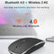 WiWU 2.4G Ergonomic Wireless Bluetooth Mouse - WIWU - Compro System